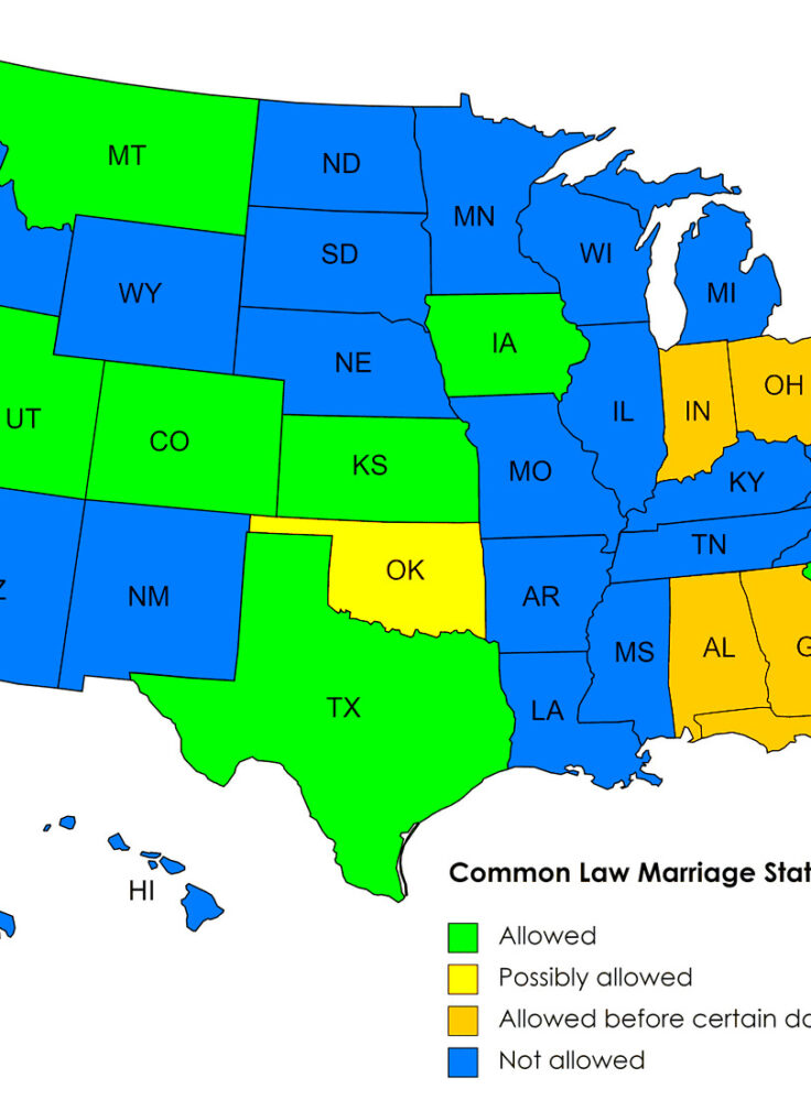 Common Law Marriage State Understanding the Law  Rijals Blog