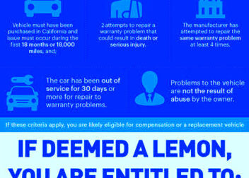 Do I qualify for the California Lemon Law  Lemon Law Attorney