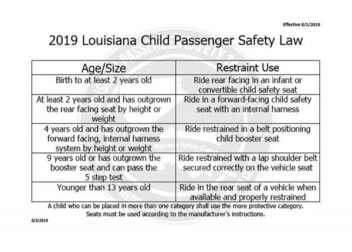 New child restraint safety laws to take effect in August  Jennings