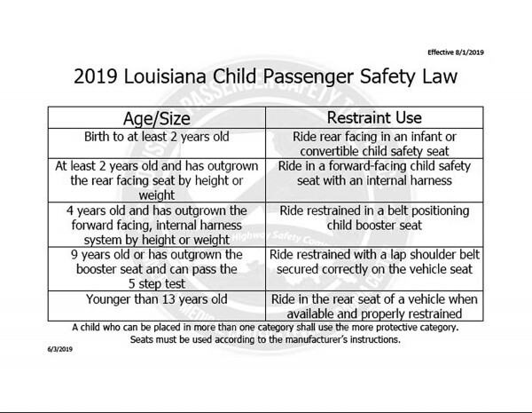 New child restraint safety laws to take effect in August  Jennings