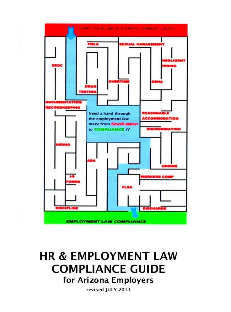 HR  EMPLOYMENT LAW COMPLIANCE GUIDE for Arizona Employers