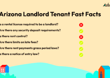 Arizona Landlord Tenant Laws Full Guide Updated 2024  Azibo