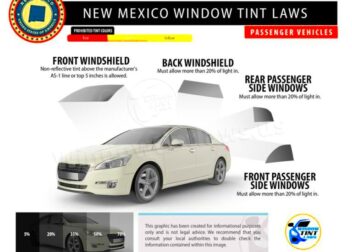 New Mexico Window Tint Laws 2023 Explained  Window Tint Experts