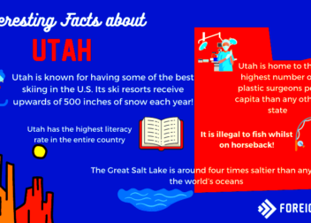 19 Interesting Facts About Utah  Foreign USA