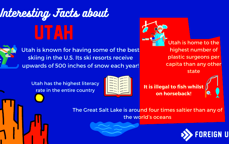 19 Interesting Facts About Utah  Foreign USA