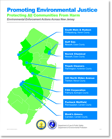 State of New Jersey