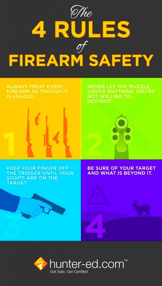 4 Essential Rules of Firearm Safety  Hunteredcom