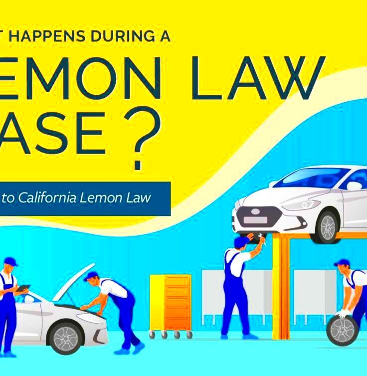 California Lemon Law Attorney  Over 55 Million Recovered  Wirtz Law APC