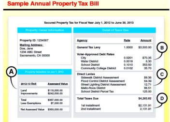 Understanding Californias Property Taxes