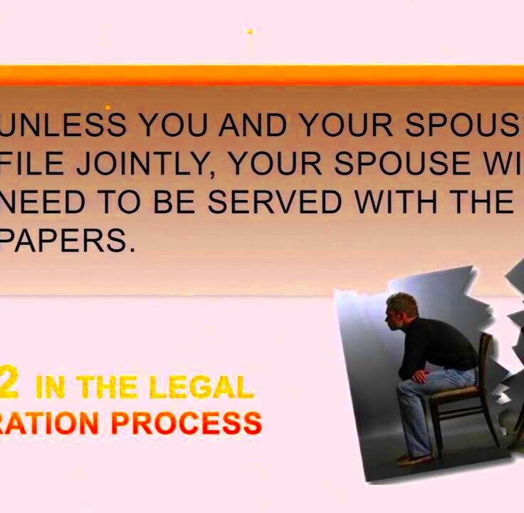 How to Get a Legal Separation  Legal Separation Explained  YouTube