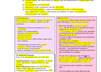 CSL2601 4 Concepts of Constitutional Law  STUDY UNIT 4 CONCEPTS OF