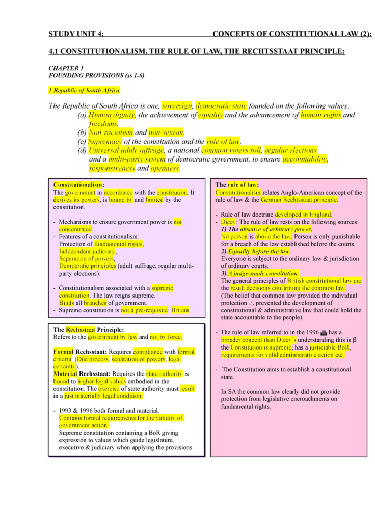 CSL2601 4 Concepts of Constitutional Law  STUDY UNIT 4 CONCEPTS OF