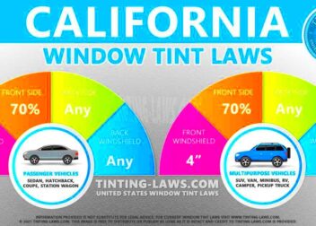 California Tint Laws  2024 Updated  Car Tinting Laws