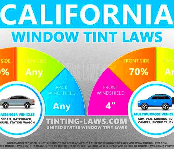 California Tint Laws  2024 Updated  Car Tinting Laws