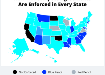 Noncompete agreements explained  LegalZoom