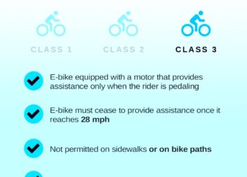 Infographic What to Know About EBike Rules in DC Maryland Virginia