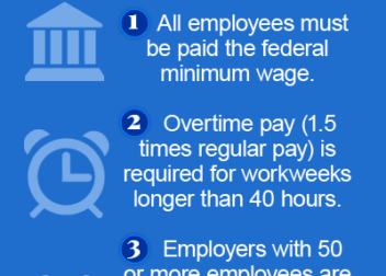 Texas Workplace Discrimination Law 2023