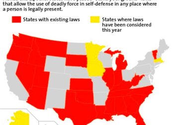 Stand Your Ground Laws Reduce Murder Rate from Plancks Constant