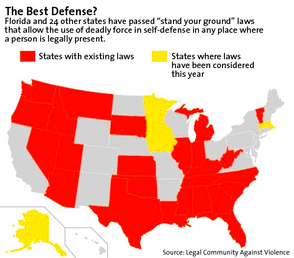 Stand Your Ground Laws Reduce Murder Rate from Plancks Constant