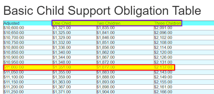 Child Support Laws Georgia  The Hive Law