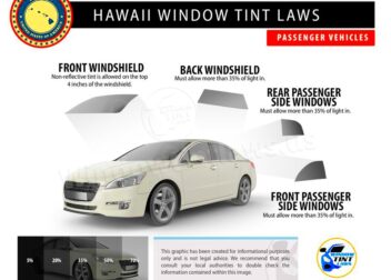 Hawaii Window Tint Laws 2023 Explained  Window Tint Experts