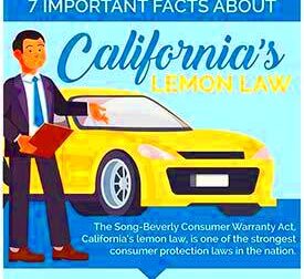 Used Car Lemon Law Attorney In California  99 Success