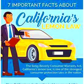 Used Car Lemon Law Attorney In California  99 Success