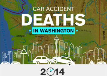 Washington Car Accident INFOGRAPHIC