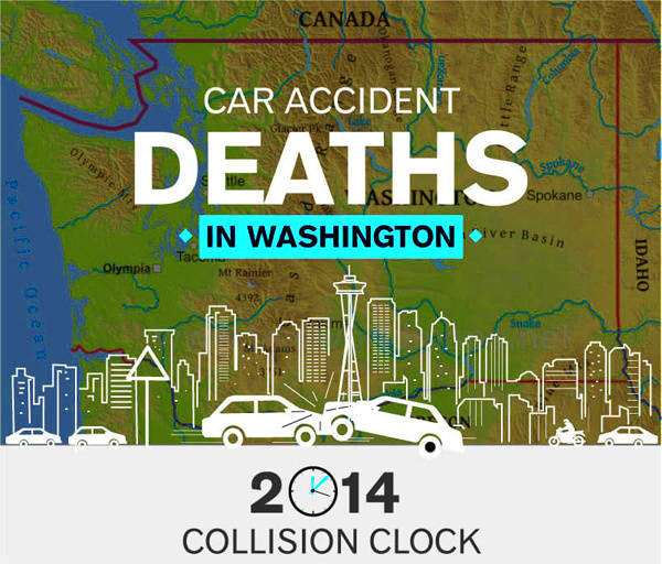 Washington Car Accident INFOGRAPHIC